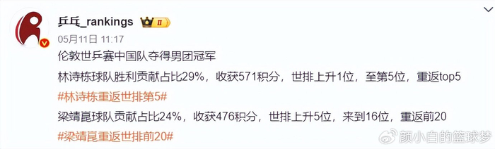 开云体育-林诗栋落地海南妈妈接机！石头全程笑容不断 世排重返前五冲破心魔|世乒赛|男双|国乒|关艳|小石头_新浪体育_新浪新闻