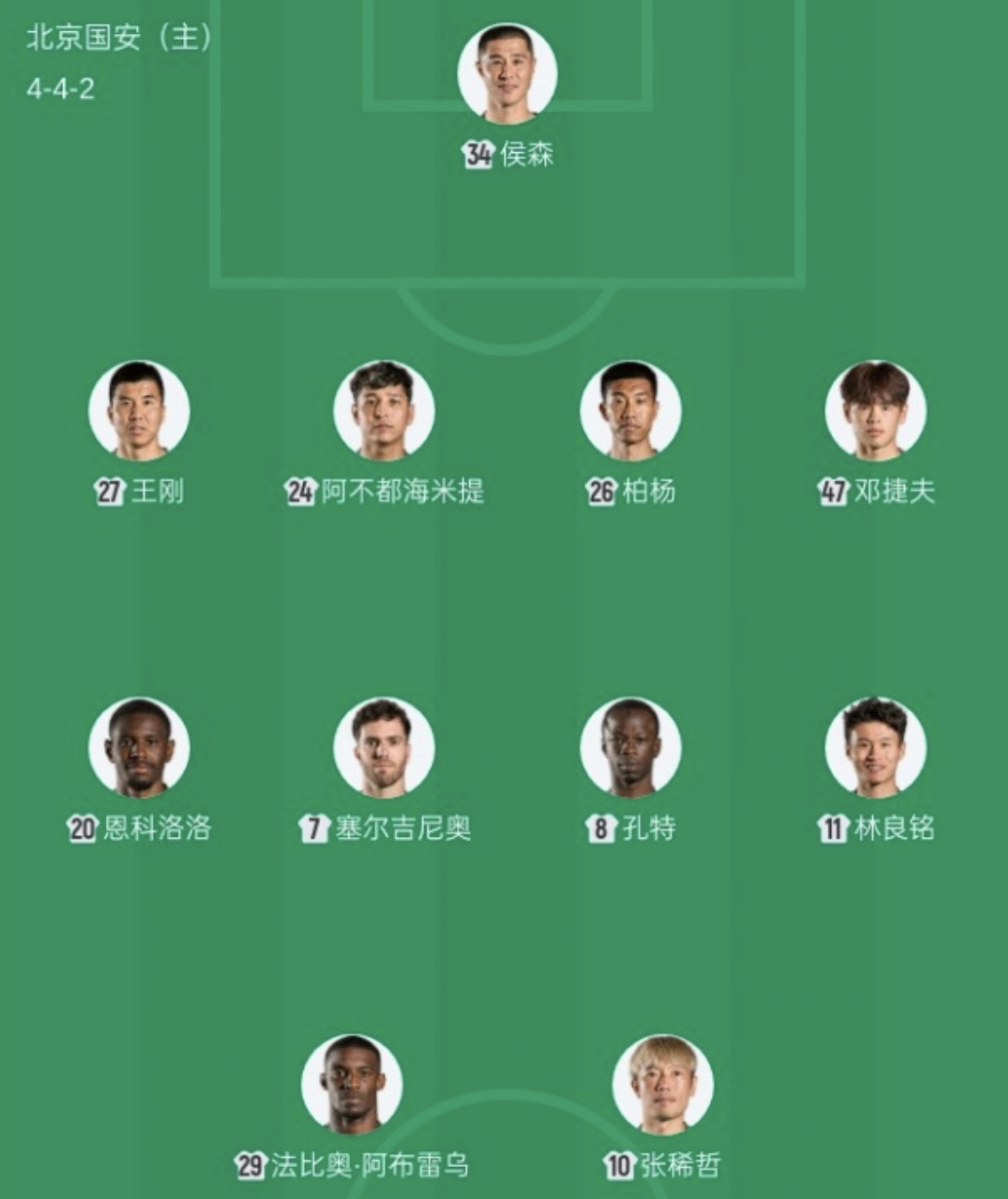 开云下载-复盘国安1-2成都:韦世豪94分钟绝杀旧主,蓉城赢得的确很难